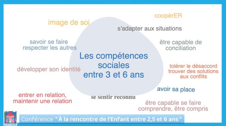 Conférence - à la rencontre de l'enfant